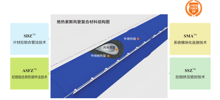 南宫娱乐·NG28(中国)官方网站