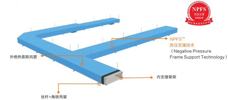 南宫娱乐·NG28(中国)官方网站