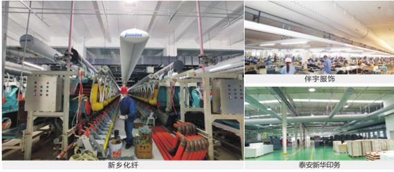 南宫娱乐·NG28(中国)官方网站