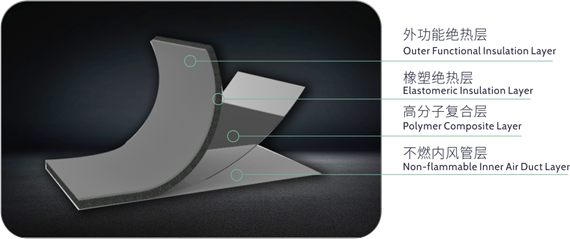 南宫娱乐·NG28(中国)官方网站